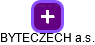 BYTECZECH a.s. - náhled vizuálního zobrazení vztahů obchodního rejstříku