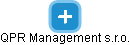 QPR Management s.r.o. - náhled vizuálního zobrazení vztahů obchodního rejstříku
