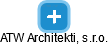 ATW Architekti, s.r.o. - náhled vizuálního zobrazení vztahů obchodního rejstříku