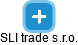 SLI trade s.r.o. - náhled vizuálního zobrazení vztahů obchodního rejstříku