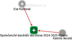 Společenství vlastníků Vašíčkova 3024-3025 Kladno - náhled vizuálního zobrazení vztahů obchodního rejstříku