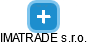 IMATRADE s.r.o. - náhled vizuálního zobrazení vztahů obchodního rejstříku