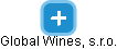Global Wines, s.r.o. - náhled vizuálního zobrazení vztahů obchodního rejstříku