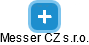 Messer CZ s.r.o. - náhled vizuálního zobrazení vztahů obchodního rejstříku