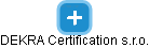 DEKRA Certification s.r.o. - náhled vizuálního zobrazení vztahů obchodního rejstříku