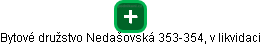 Bytové družstvo Nedašovská 353-354, v likvidaci - náhled vizuálního zobrazení vztahů obchodního rejstříku