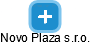 Novo Plaza s.r.o. - náhled vizuálního zobrazení vztahů obchodního rejstříku