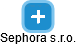 Sephora s.r.o. - náhled vizuálního zobrazení vztahů obchodního rejstříku