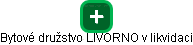 Bytové družstvo LIVORNO v likvidaci - náhled vizuálního zobrazení vztahů obchodního rejstříku