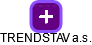 TRENDSTAV a.s. - náhled vizuálního zobrazení vztahů obchodního rejstříku