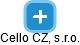 Cello CZ, s.r.o. - náhled vizuálního zobrazení vztahů obchodního rejstříku