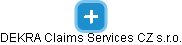 DEKRA Claims Services CZ s.r.o. - náhled vizuálního zobrazení vztahů obchodního rejstříku