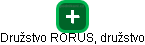 Družstvo RORUS, družstvo - náhled vizuálního zobrazení vztahů obchodního rejstříku