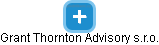 Grant Thornton Advisory s.r.o. - náhled vizuálního zobrazení vztahů obchodního rejstříku
