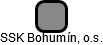 SSK Bohumín, o.s. - náhled vizuálního zobrazení vztahů obchodního rejstříku