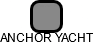 ANCHOR YACHT - náhled vizuálního zobrazení vztahů obchodního rejstříku