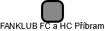 FANKLUB FC a HC Příbram - náhled vizuálního zobrazení vztahů obchodního rejstříku
