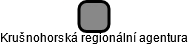 Krušnohorská regionální agentura - náhled vizuálního zobrazení vztahů obchodního rejstříku