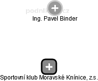 Sportovní klub Moravské Knínice, z.s. - náhled vizuálního zobrazení vztahů obchodního rejstříku
