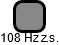 108 Hz z.s. - náhled vizuálního zobrazení vztahů obchodního rejstříku