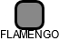 FLAMENGO - náhled vizuálního zobrazení vztahů obchodního rejstříku