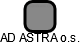 AD ASTRA o.s. - náhled vizuálního zobrazení vztahů obchodního rejstříku