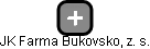 JK Farma Bukovsko, z. s. - náhled vizuálního zobrazení vztahů obchodního rejstříku