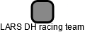 LARS DH racing team - náhled vizuálního zobrazení vztahů obchodního rejstříku