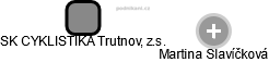 SK CYKLISTIKA Trutnov, z.s. - náhled vizuálního zobrazení vztahů obchodního rejstříku