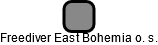 Freediver East Bohemia o. s. - náhled vizuálního zobrazení vztahů obchodního rejstříku