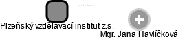 Plzeňský vzdělávací institut z.s. - náhled vizuálního zobrazení vztahů obchodního rejstříku