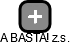 A BASTA! z.s. - náhled vizuálního zobrazení vztahů obchodního rejstříku
