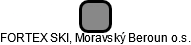 FORTEX SKI, Moravský Beroun o.s. - náhled vizuálního zobrazení vztahů obchodního rejstříku