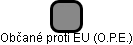 Občané proti EU (O.P.E.) - náhled vizuálního zobrazení vztahů obchodního rejstříku