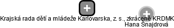 Krajská rada dětí a mládeže Karlovarska, z. s., zkráceně KRDMK - náhled vizuálního zobrazení vztahů obchodního rejstříku