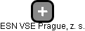 ESN VSE Prague, z. s. - náhled vizuálního zobrazení vztahů obchodního rejstříku