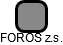 FOROS z.s. - náhled vizuálního zobrazení vztahů obchodního rejstříku