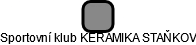 Sportovní klub KERAMIKA STAŇKOV - náhled vizuálního zobrazení vztahů obchodního rejstříku