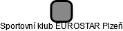 Sportovní klub EUROSTAR Plzeň - náhled vizuálního zobrazení vztahů obchodního rejstříku