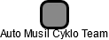 Auto Musil Cyklo Team - náhled vizuálního zobrazení vztahů obchodního rejstříku