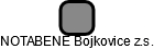 NOTABENE Bojkovice z.s. - náhled vizuálního zobrazení vztahů obchodního rejstříku