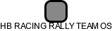 HB RACING RALLY TEAM OS - náhled vizuálního zobrazení vztahů obchodního rejstříku