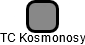 TC Kosmonosy - náhled vizuálního zobrazení vztahů obchodního rejstříku