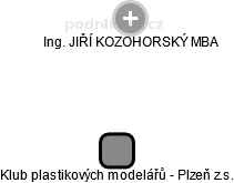Klub plastikových modelářů - Plzeň z.s. - náhled vizuálního zobrazení vztahů obchodního rejstříku