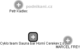 Cyklo team Sauna bar Horní Cerekev z.s., - náhled vizuálního zobrazení vztahů obchodního rejstříku