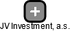 JV Investment, a.s. - náhled vizuálního zobrazení vztahů obchodního rejstříku