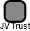 JV Trust - náhled vizuálního zobrazení vztahů obchodního rejstříku