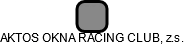 AKTOS OKNA RACING CLUB, z.s. - náhled vizuálního zobrazení vztahů obchodního rejstříku