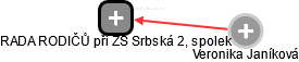 RADA RODIČŮ při ZŠ Srbská 2, spolek - náhled vizuálního zobrazení vztahů obchodního rejstříku