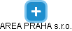 AREA PRAHA s.r.o. - náhled vizuálního zobrazení vztahů obchodního rejstříku